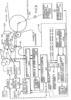 Control diagram about some mechanical components of the rolling mill device
