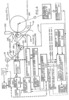Control diagram with some mechanical components of the rolling mill device