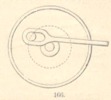 Fig. 166