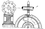 Grinding of spur gears in forming processes