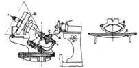 Bevel gear planing machine of Bilgram system
