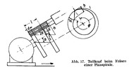 Dividing head for milling a spiral plan