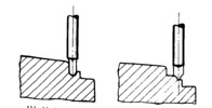 Adaptation of spring milling to the workpiece