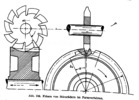 Milling of spur gears by a molding method