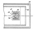 Profile in the X direction.