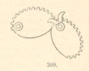 Fig. 209