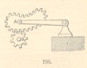 Fig. 196