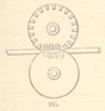 Fig. 195