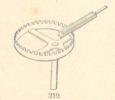 Fig. 219