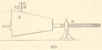 Fig. 263
