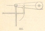 Fig. 335