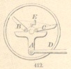 Fig. 412