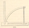 Fig. 404