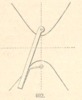 Fig. 402