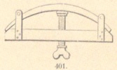 Fig. 401
