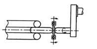View of a device for the division of a filled sausage strings