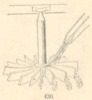 Fig. 430