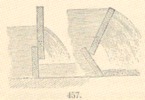 Fig. 457
