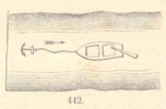 Fig. 442