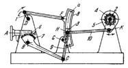 LEVER-RATCHET MECHANISM WITH VARIABLE ANGULAR VELOCITY OF THE DRIVEN LINK