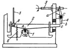 LEVER-CAM MECHANISM WITH AN ECCENTRIC