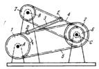 HAIN LEVER-TYPE MECHANISM WITH FLEXIBLE LINKS