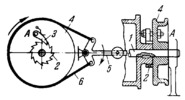 LEVER-TYPE MECHANISM OF A BAND BRAKE WITH RATCHET GEARING
