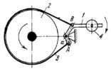 LEVER-TYPE MECHANISM OF A SMOOTH-ACTION BAND BRAKE