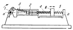 SLIDER-CRANK MECHANISM WITH AN ELASTIC CONNECTING ROD