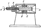 THREE-LINK SCREW-TYPE MECHANISM WITH A SLIDING PAIR