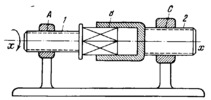 THREE-LINK SCREW-TYPE MECHANISM WITH A SLIDING PAIR