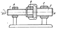 THREE-LINK SCREW-TYPE MECHANISM WITH A TURNING PAIR