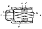 THREE-LINK SCREW-TYPE MECHANISM WITH TURNING AND SLIDING PAIRS