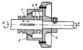 CONE AND JAW POSITIVE CLUTCH MECHANISM