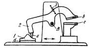 CAM-OPERATED KNIFE MECHANISM OF A SEWING MACHINE