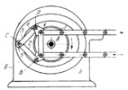 CAM-LEVER CHAIN DRIVE MECHANISM WITH A CORRECTING GROOVE