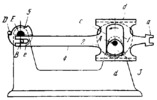 CAM-LEVER OPERATING CLAW MECHANISM OF A MOTION PICTURE CAMERA WITH VARIABLE PATH OF THE CLAW