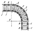 FRICTION MECHANISM OF A CURVE IN A ROLL TRAIN