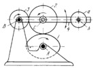 FRICTION-LEVER DIFFERENTIAL MECHANISM WITH A NONCIRCULAR FRICTION WHEEL