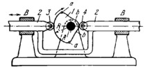 THREE-LINK CONSTANT-DIAMETER CAM MECHANISM WITH LONG DWELLS AT THE TWO EXTREME POSITIONS