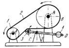 FLEXIBLE-LINK DRIVE MECHANISM WITH AN IDLER PULLEY