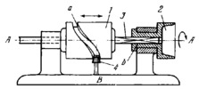 THREE-LINK SPATIAL INVERSE CYLINDER CAM MECHANISM WITH HELICAL CAM MOTION