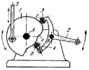 CAM MECHANISM WITH A TWO-ROLLER FOLLOWER
