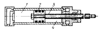DOUBLE-ACTING ACTUATING CYLINDER MECHANISM