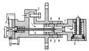 RELAY MECHANISM FOR AXIAL SHIFT OF A TURBINE