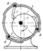 LEVER-ECCENTRIC MECHANISM OF A TRIPLE HINGED-ABUTMENT ROTARY PUMP
