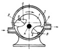 LEVER MECHANISM OF A DOUBLE SECTOR-VANE ROTARY PUMP