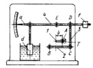 LEVER MECHANISM OF A CONTINUOUS-ACTION DYNAMOMETER