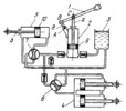 LEVER MECHANISM FOR LANDING FLAP AND GEAR CONTROL