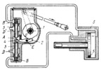 LEVER-CAM MECHANISM FOR GEAR SHIFTING